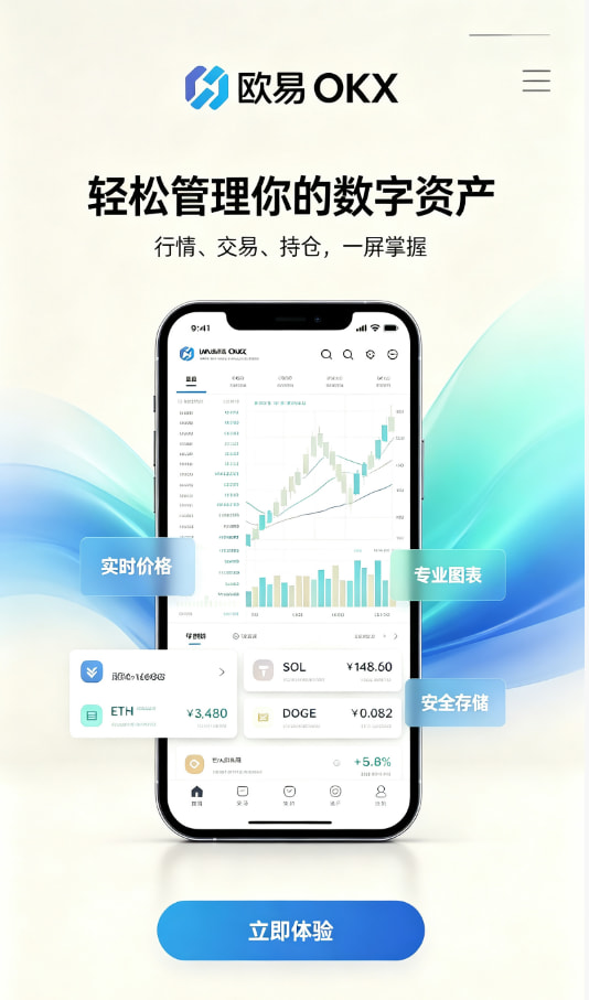 数字资产交易心得配图一